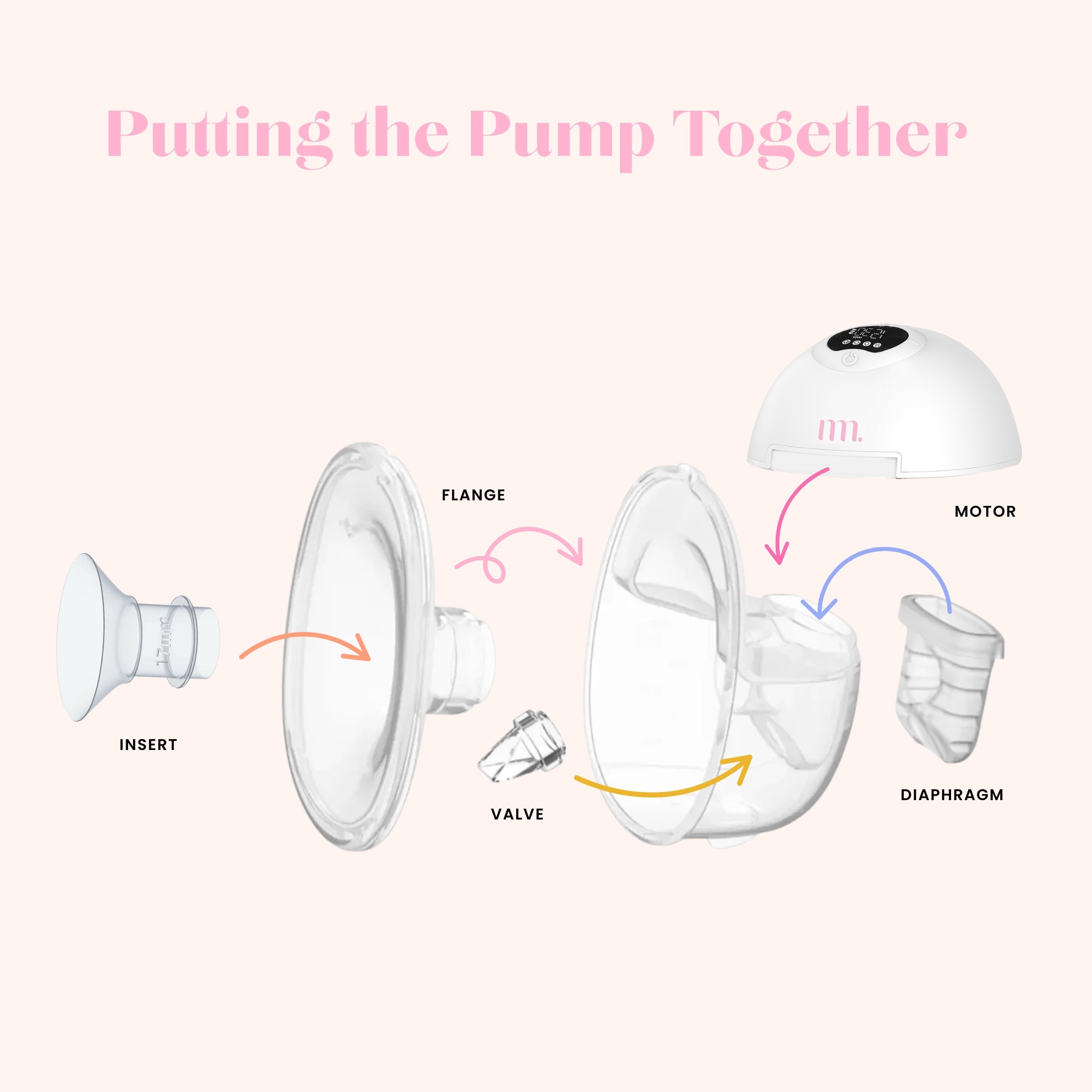 The Midwife Mumma Single Breast Pump with Case
