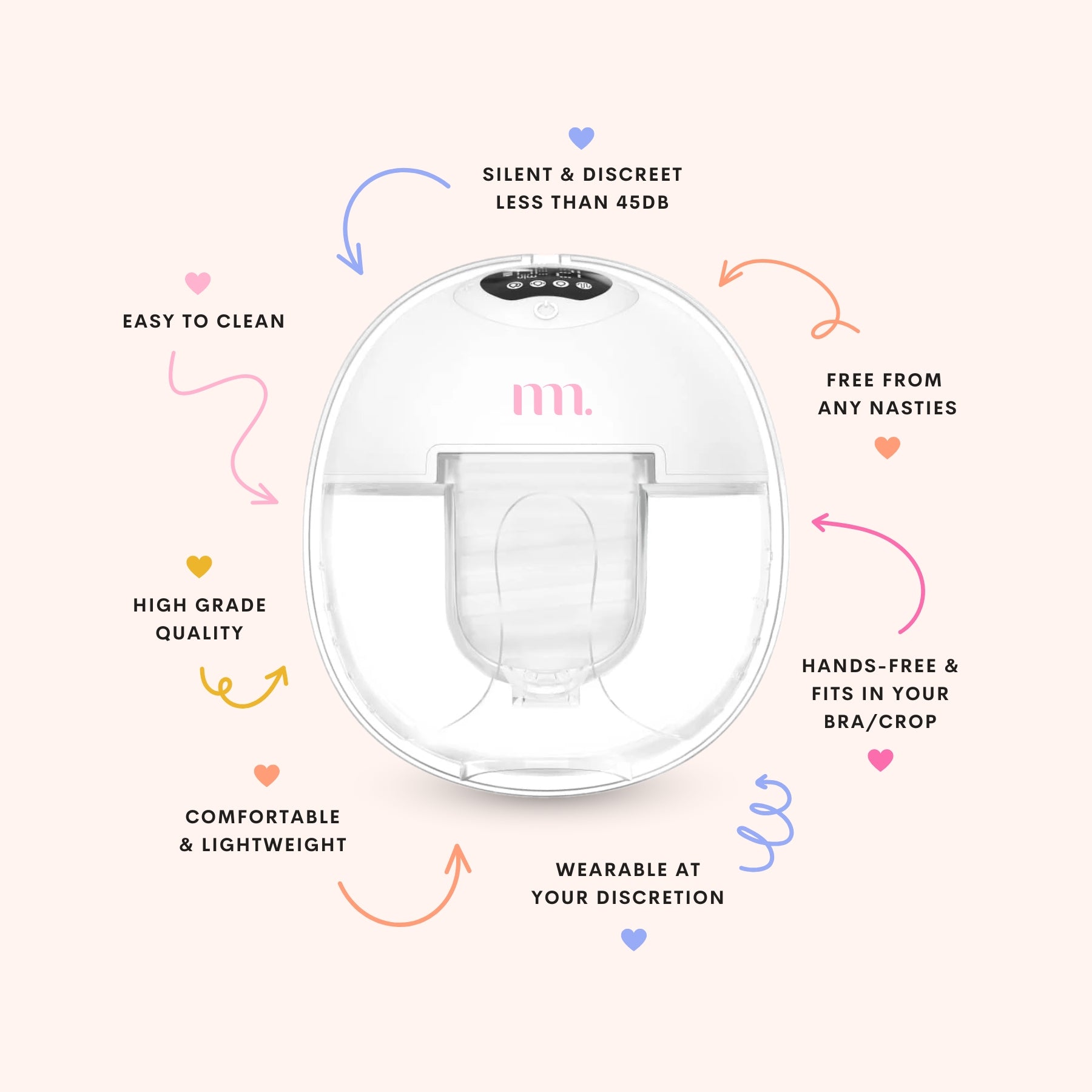 The Midwife Mumma Breast Pump Double Handsfree with Case