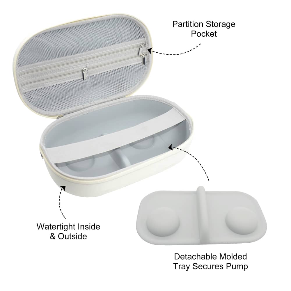 The Midwife Mumma Double Pump Case