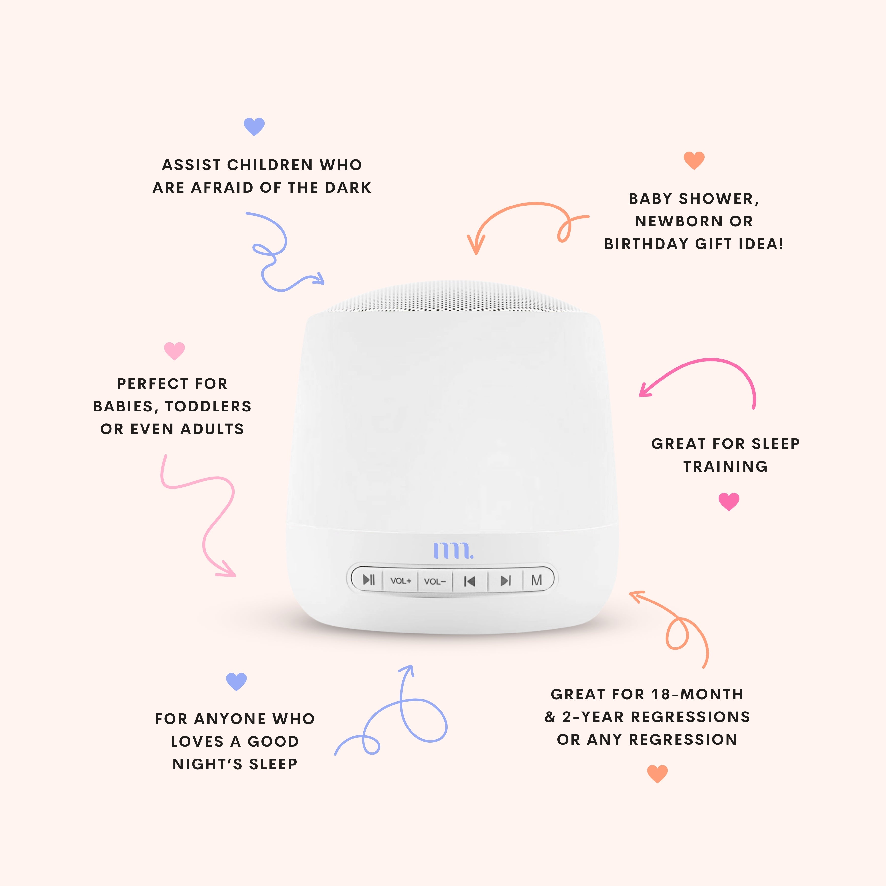 The Midwife Mumma Sound Machine & Sleep Light - Button Function and Plug in