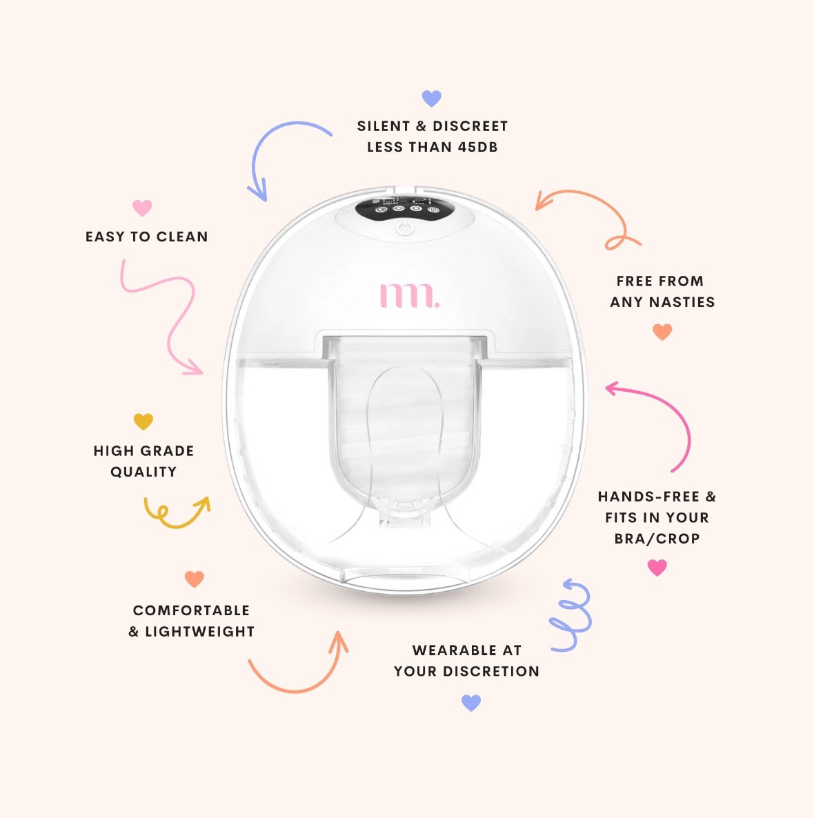 The Midwife Mumma Single Breast Pump