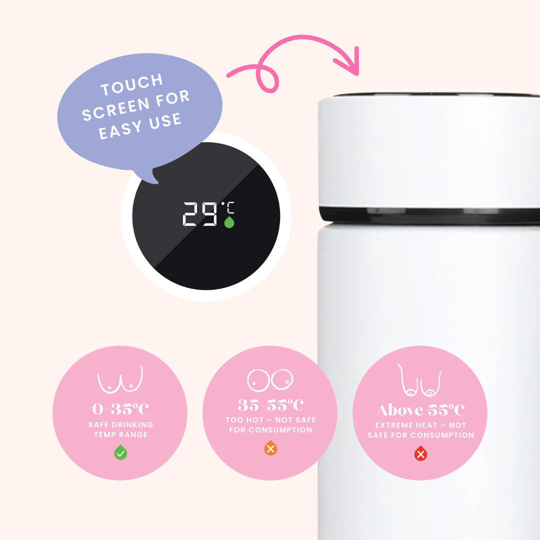 The Midwife Mumma Sterile Water Thermos