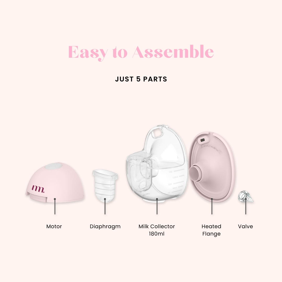Presale - The Midwife Mumma Single Breast Pump W2 Ultra (Delivery start of DEC)