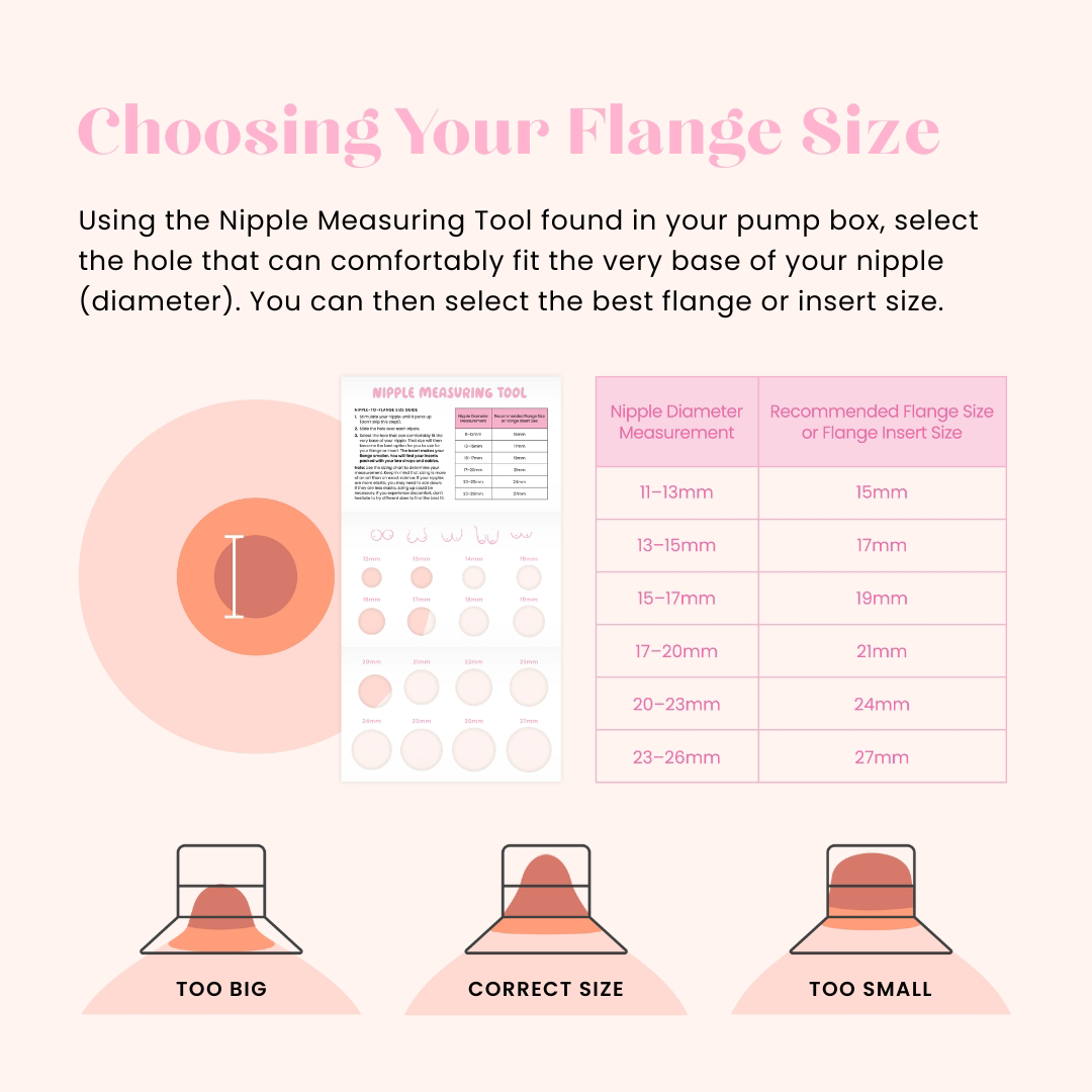 The Midwife Mumma Single Breast Pump