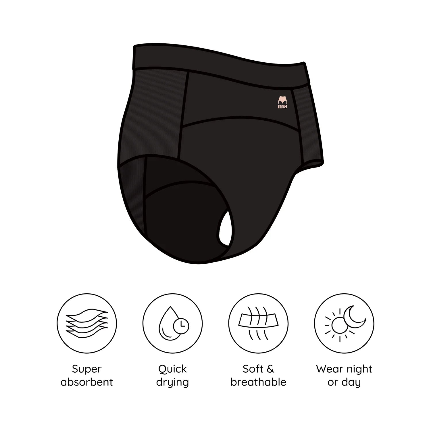 Mother Suckers Postpartum Leak Proof Undies - Single Pack