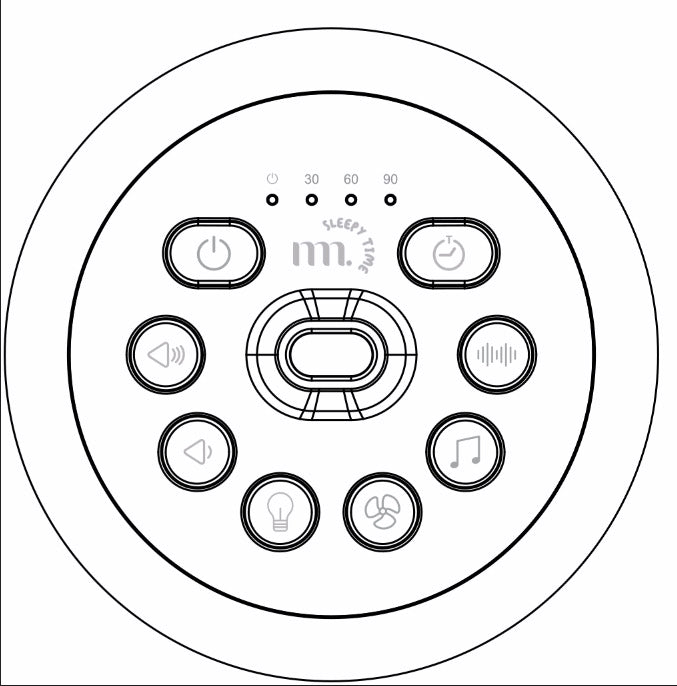 The Midwife Mumma Sound Machine & Light - Portable