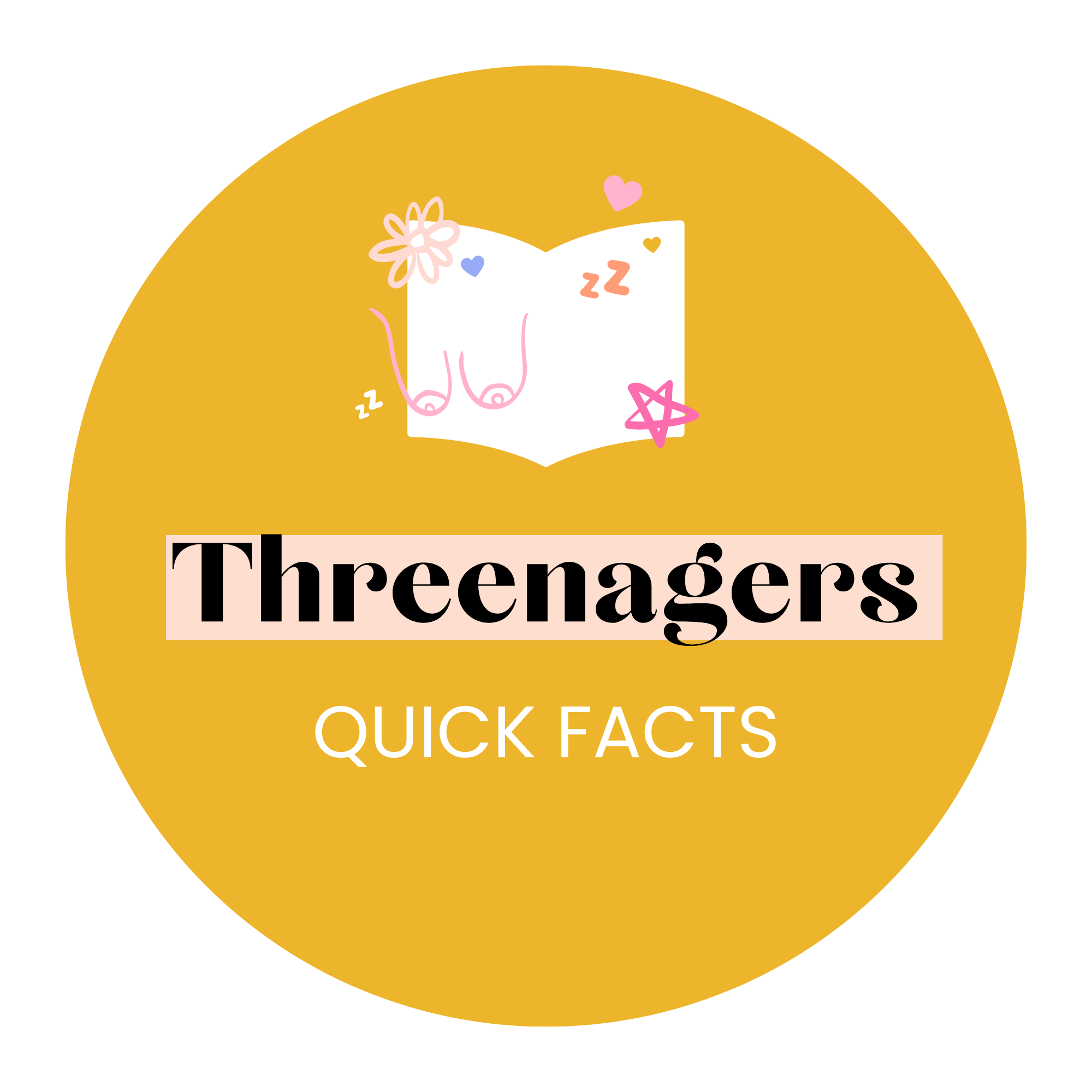 E-Book - Threenangers And Beyond