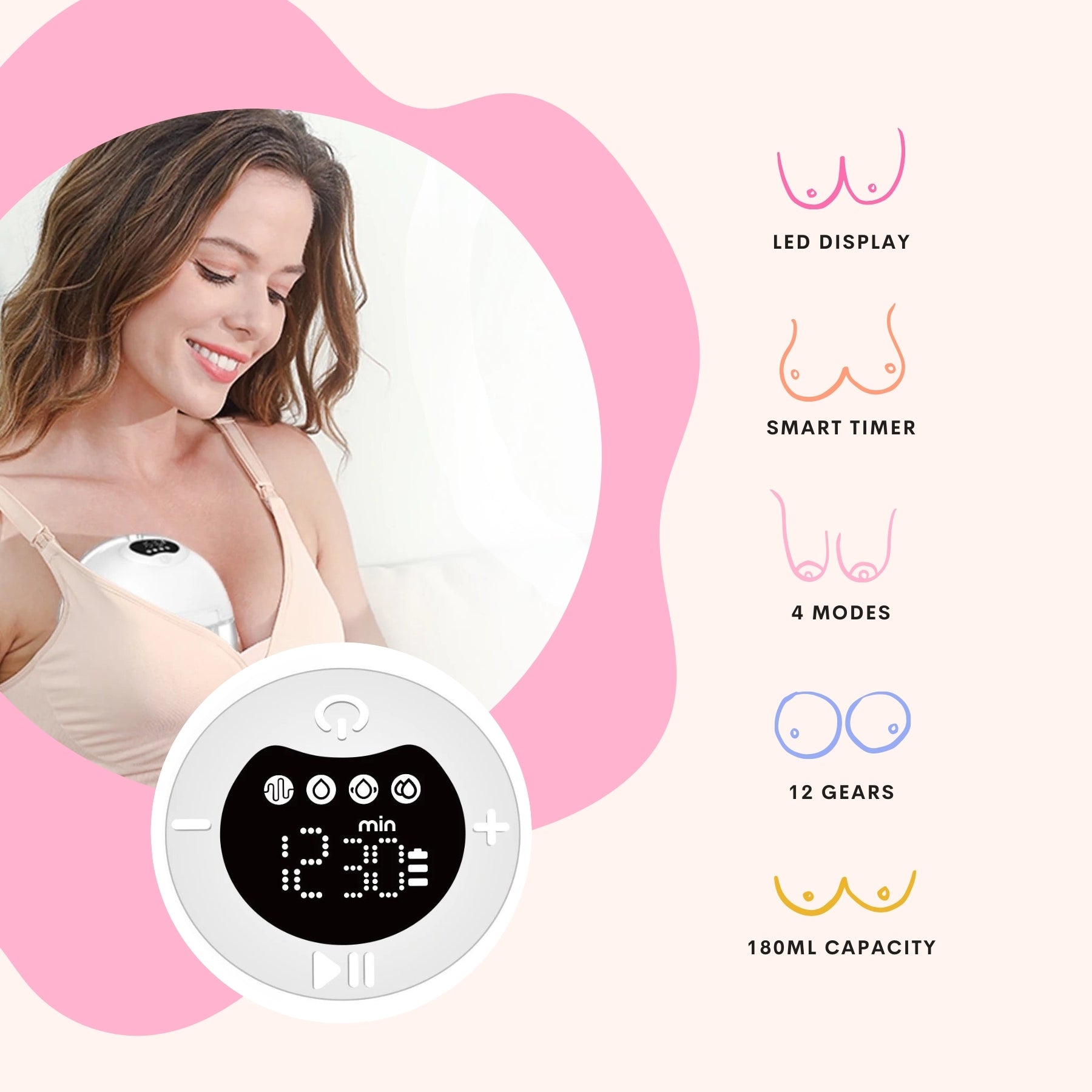 The Midwife Mumma Breast Pump  - Single Handsfree