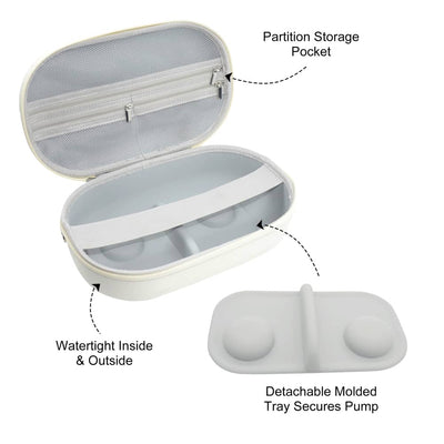 The Midwife Mumma Double Pump Case