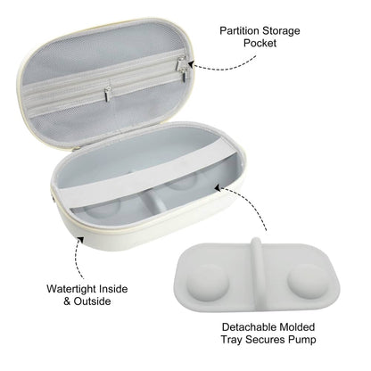 The Midwife Mumma Double Pump Case