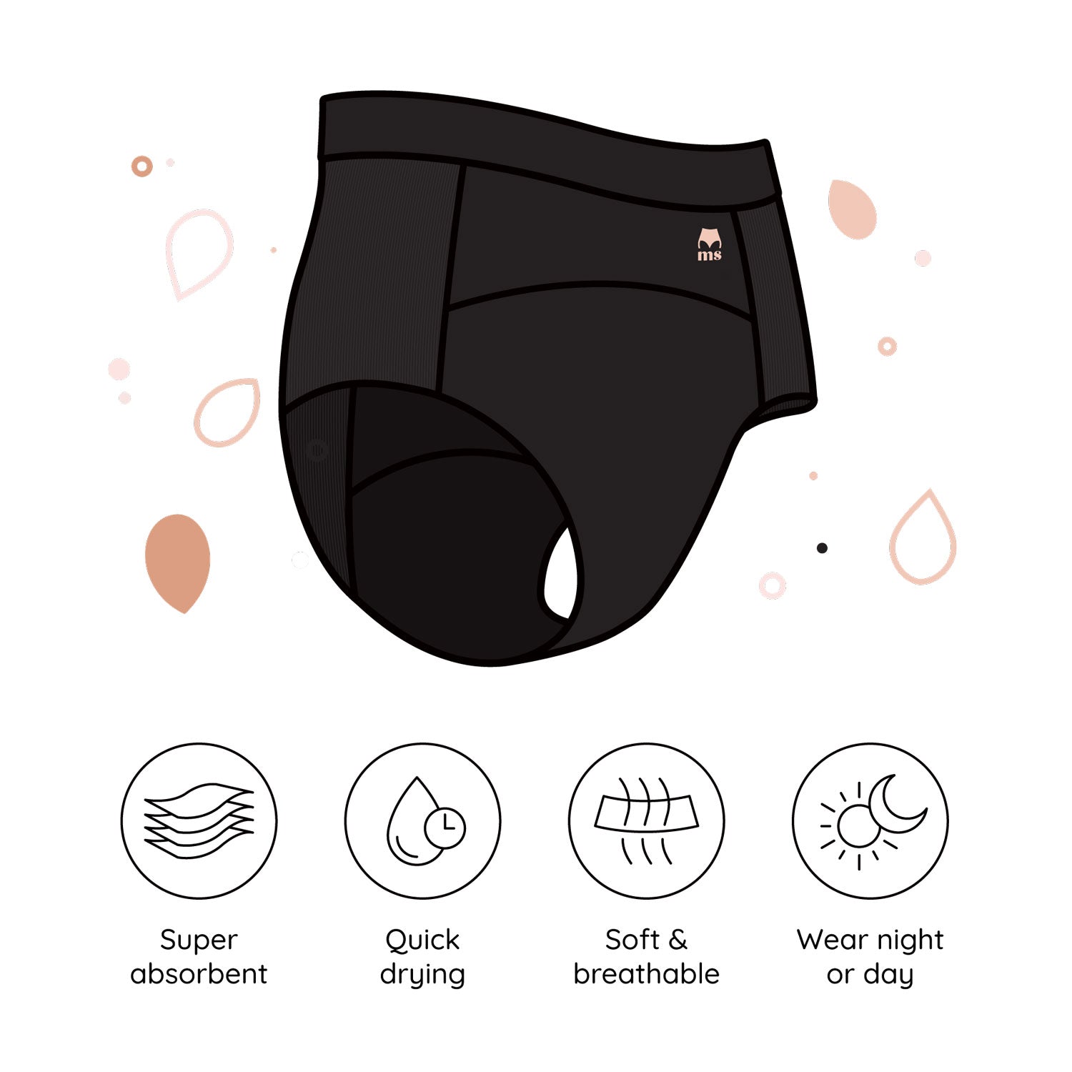 Mother Suckers Postpartum Leak Proof Undies - Single Pack
