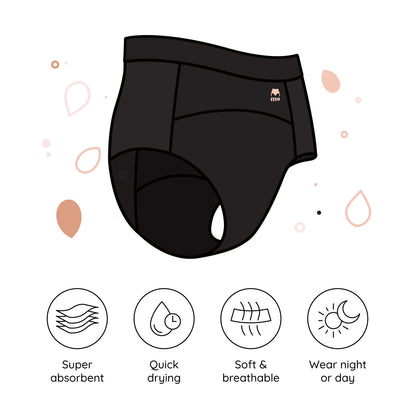 Mother Suckers Postpartum Leak Proof Undies - Single Pack