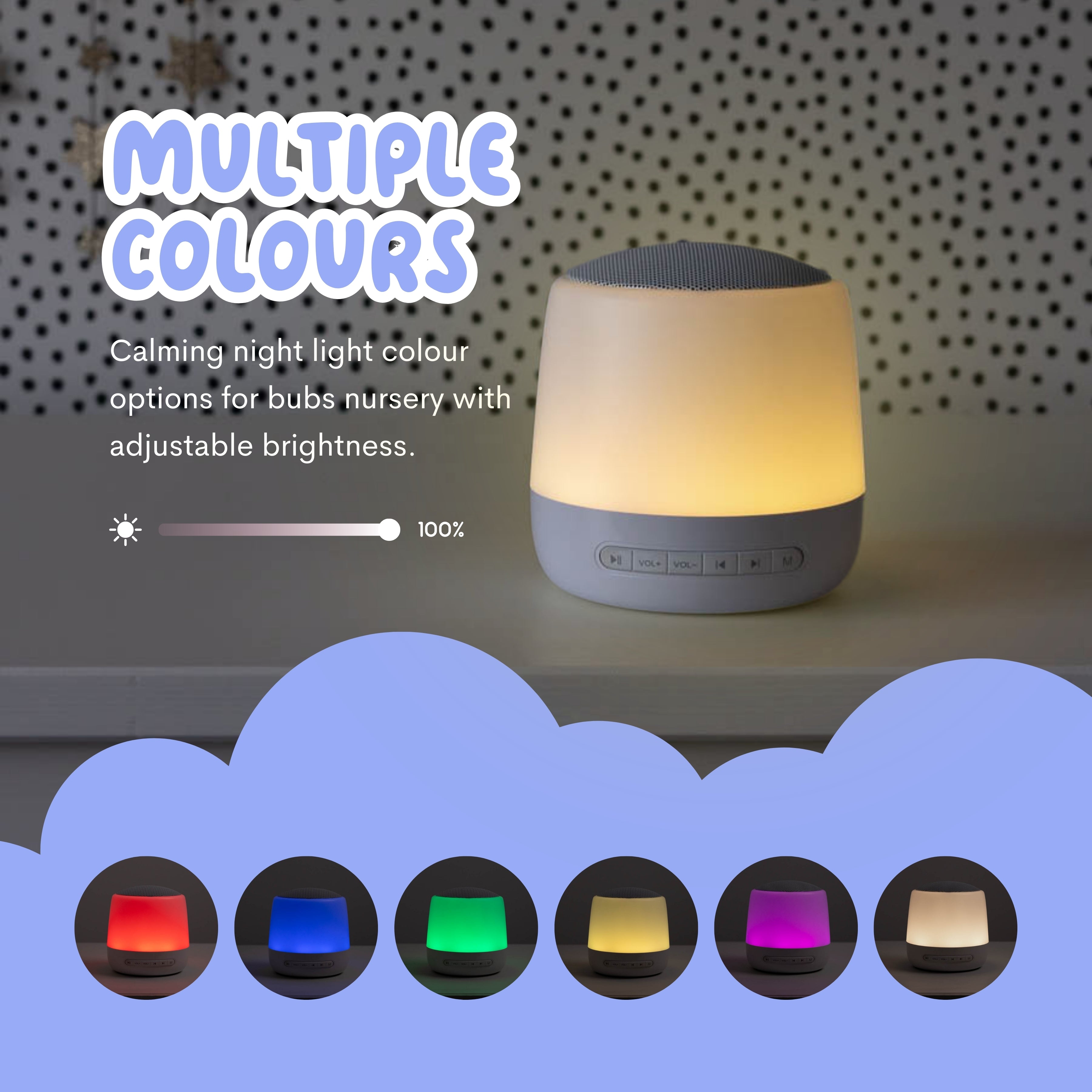 The Midwife Mumma Sound Machine & Sleep Light - Button Function and Pl