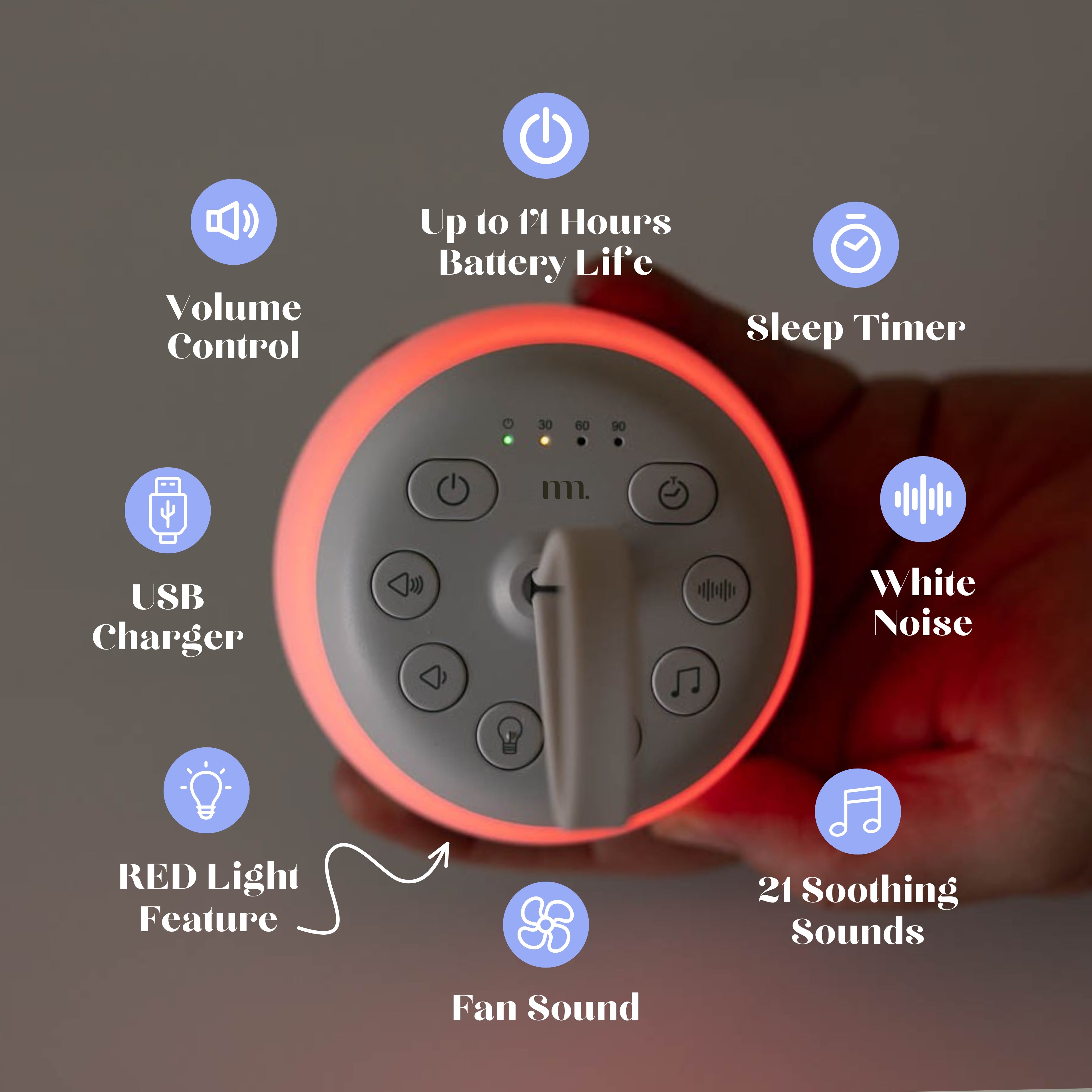 The Midwife Mumma Sound Machine & Light - Portable
