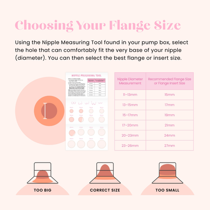 The Midwife Mumma Pump Part - Double Insert 15mm Pack