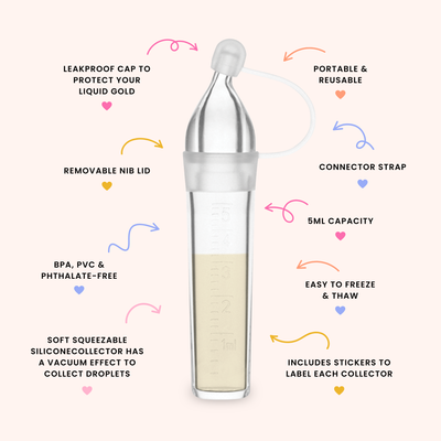The Midwife Mumma Colostrum Reusable Breast Milk Collectors