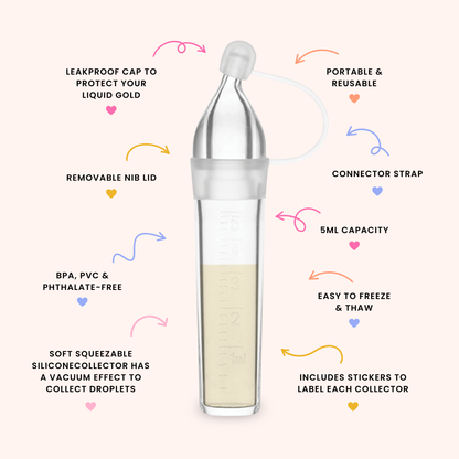 The Midwife Mumma Colostrum Reusable Breast Milk Collectors