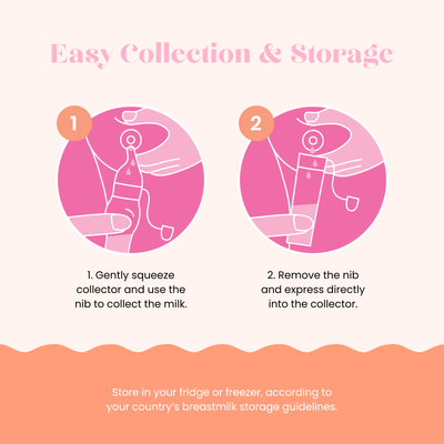 The Midwife Mumma Colostrum Reusable Breast Milk Collectors