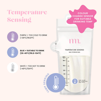Presale - The Midwife Mumma - Breastmilk Storage Bags - (Delivery start of DEC)