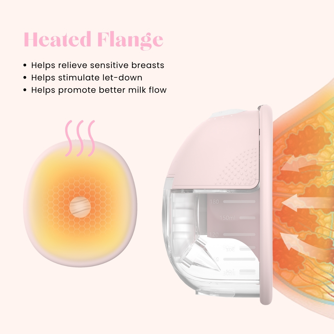 Presale - The Midwife Mumma Double Breast Pump Ultra (Delivery start of DEC)