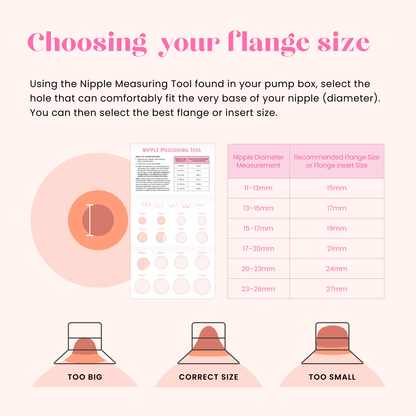 The Midwife Mumma Double Breast Pump Ultra