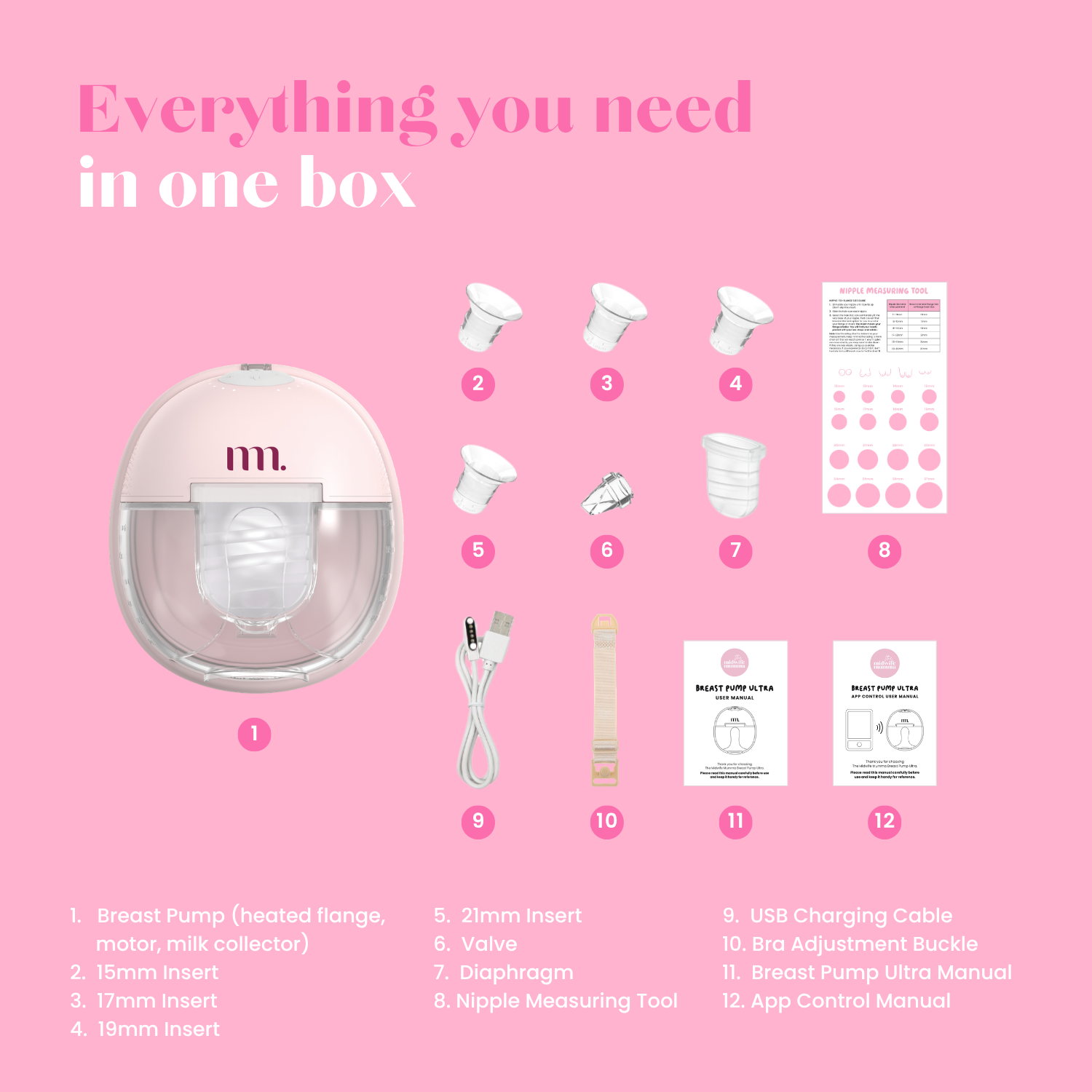 The Midwife Mumma Single Breast Pump Ultra