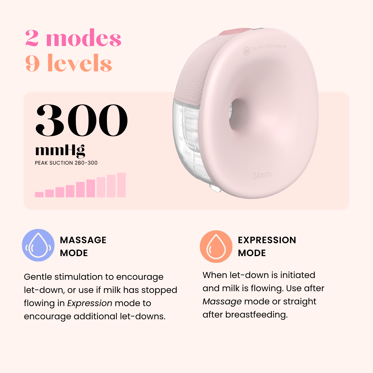 The Midwife Mumma Double Breast Pump Ultra
