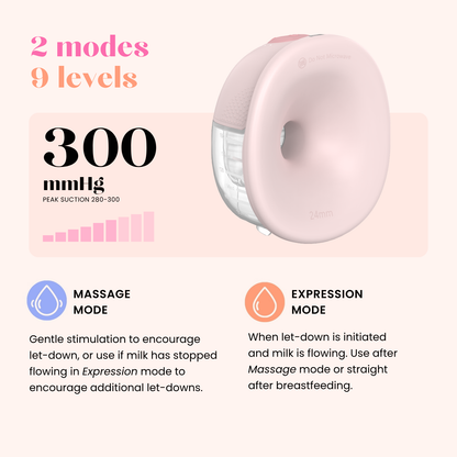 The Midwife Mumma Double Breast Pump Ultra