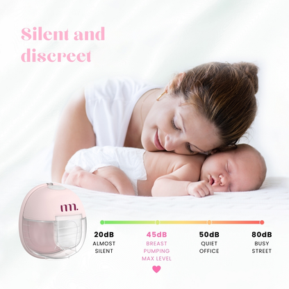 Presale - The Midwife Mumma Single Breast Pump W2 Ultra (Delivery start of DEC)