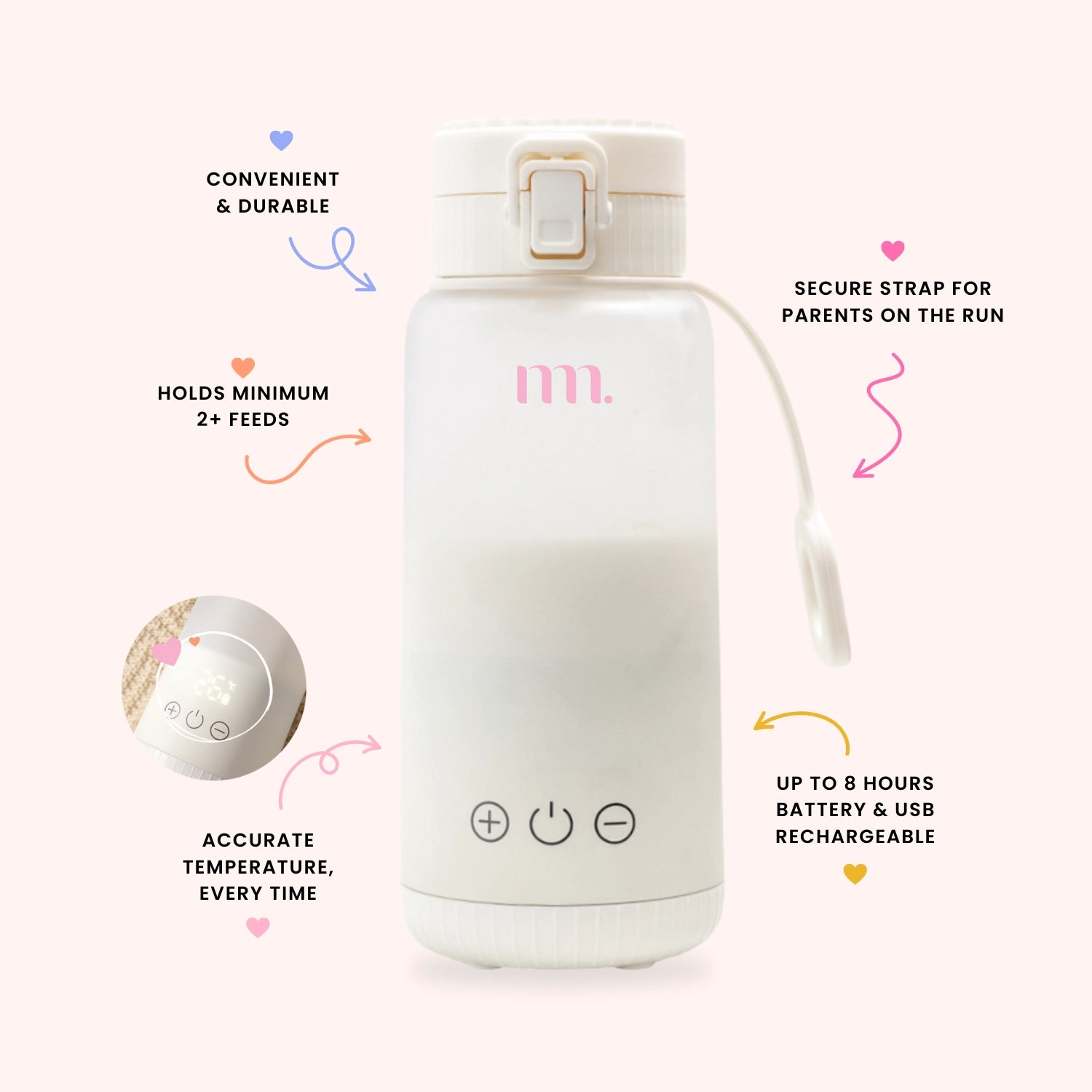 The Midwife Mumma Portable Breastmilk Warmer